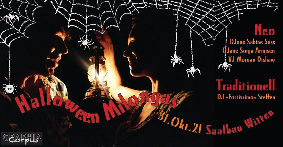 Software CMS - a big picture